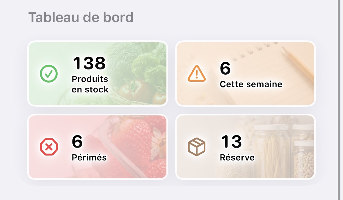 Tableau de bord Stockly Reserve.